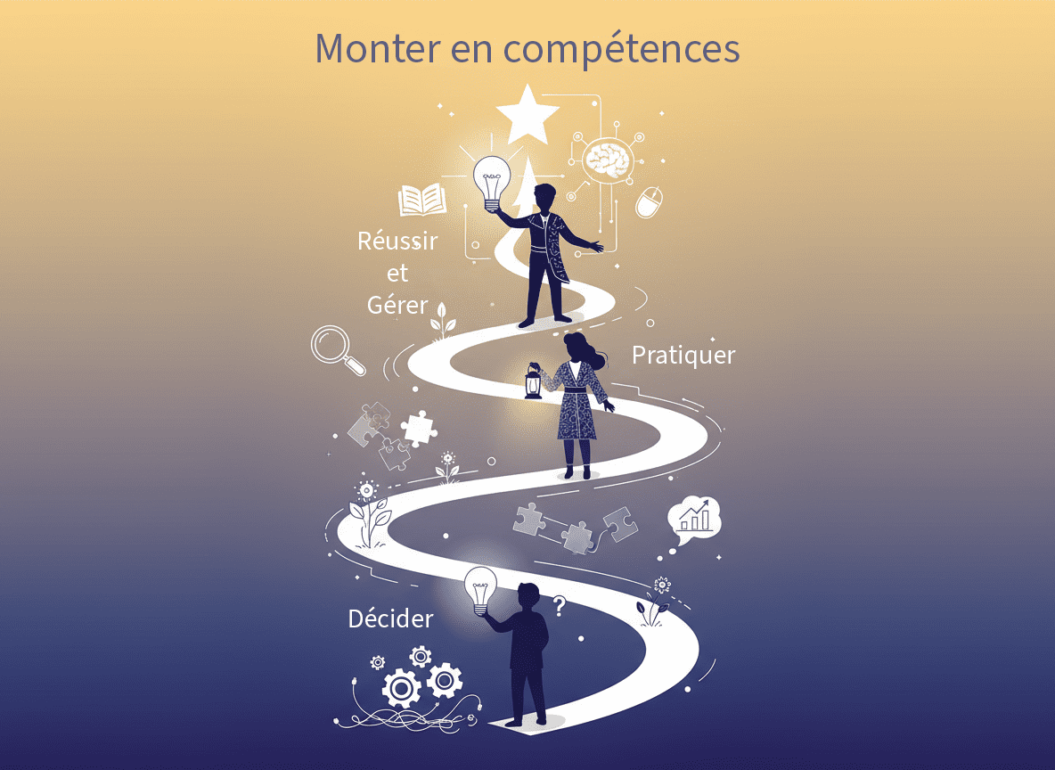 Formation individuelle Excel, Word et PowerPoint à Tours – accompagnement personnalisé